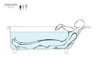 Ванна из искусственного камня Salini Cascata S-Stone 104123MRH 170x75см RAL снаружи